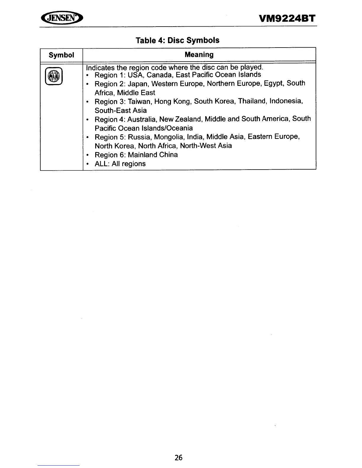 Page #29 background image