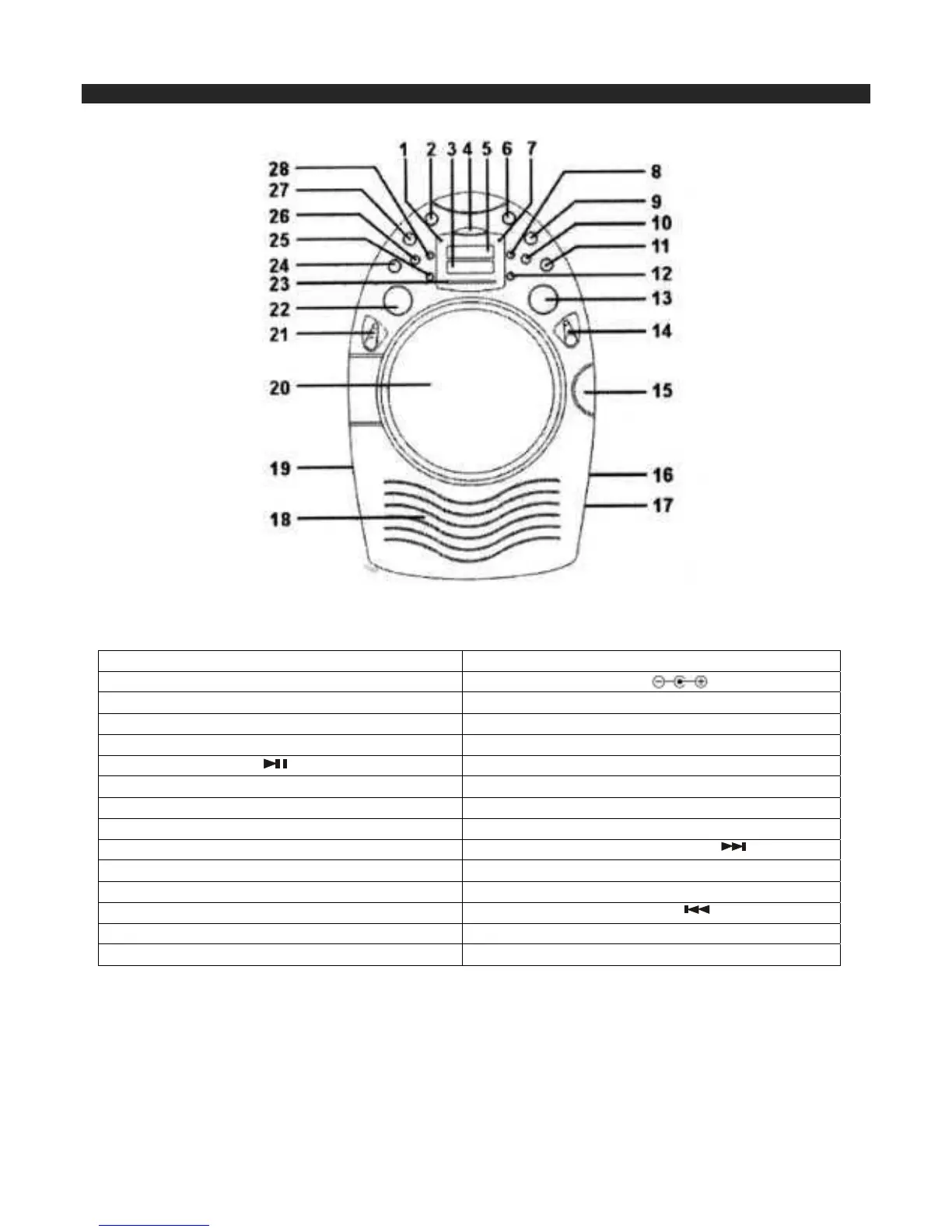 Page #4 background image