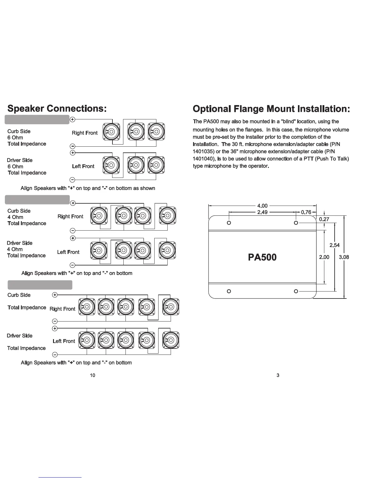 Page #5 background image