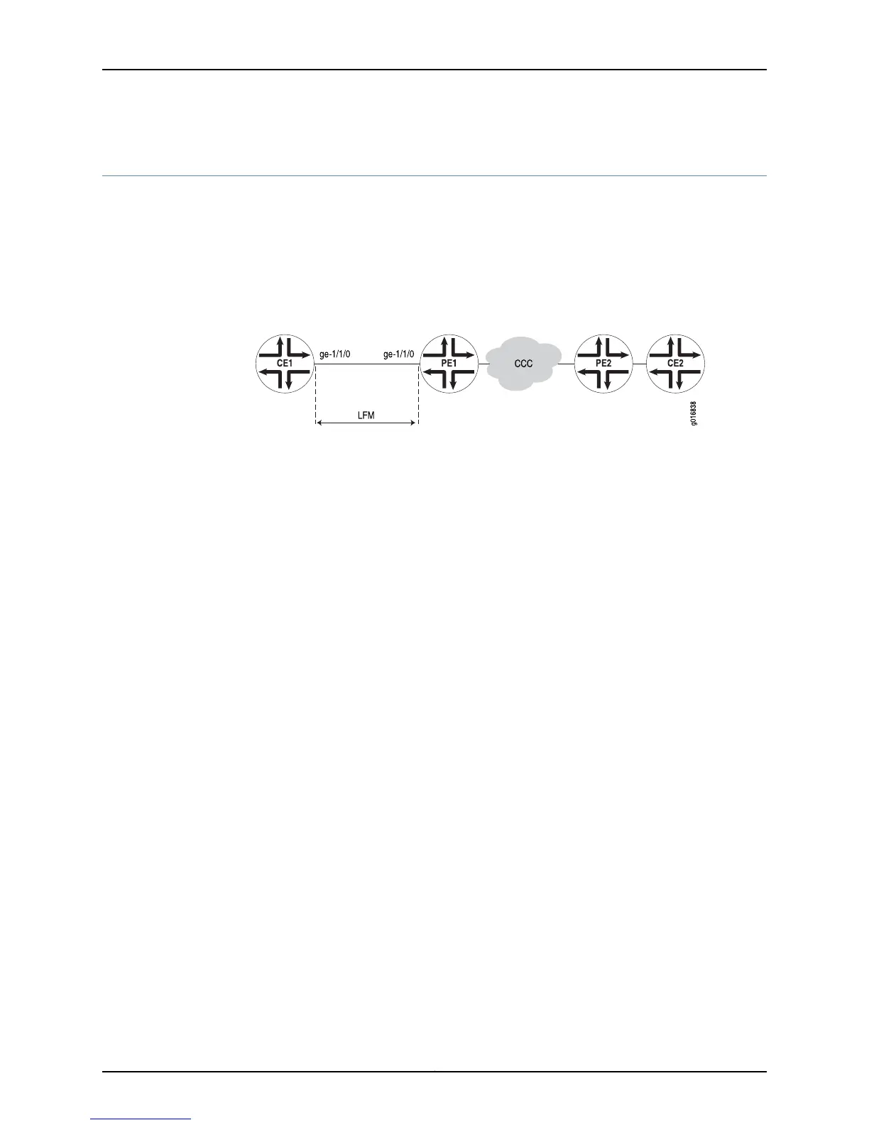 Page #158 background image