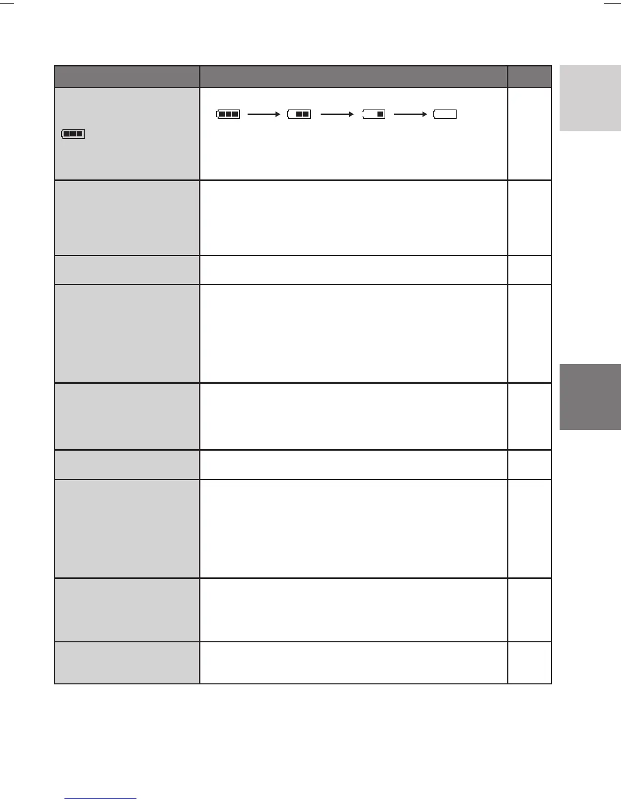 Page #35 background image