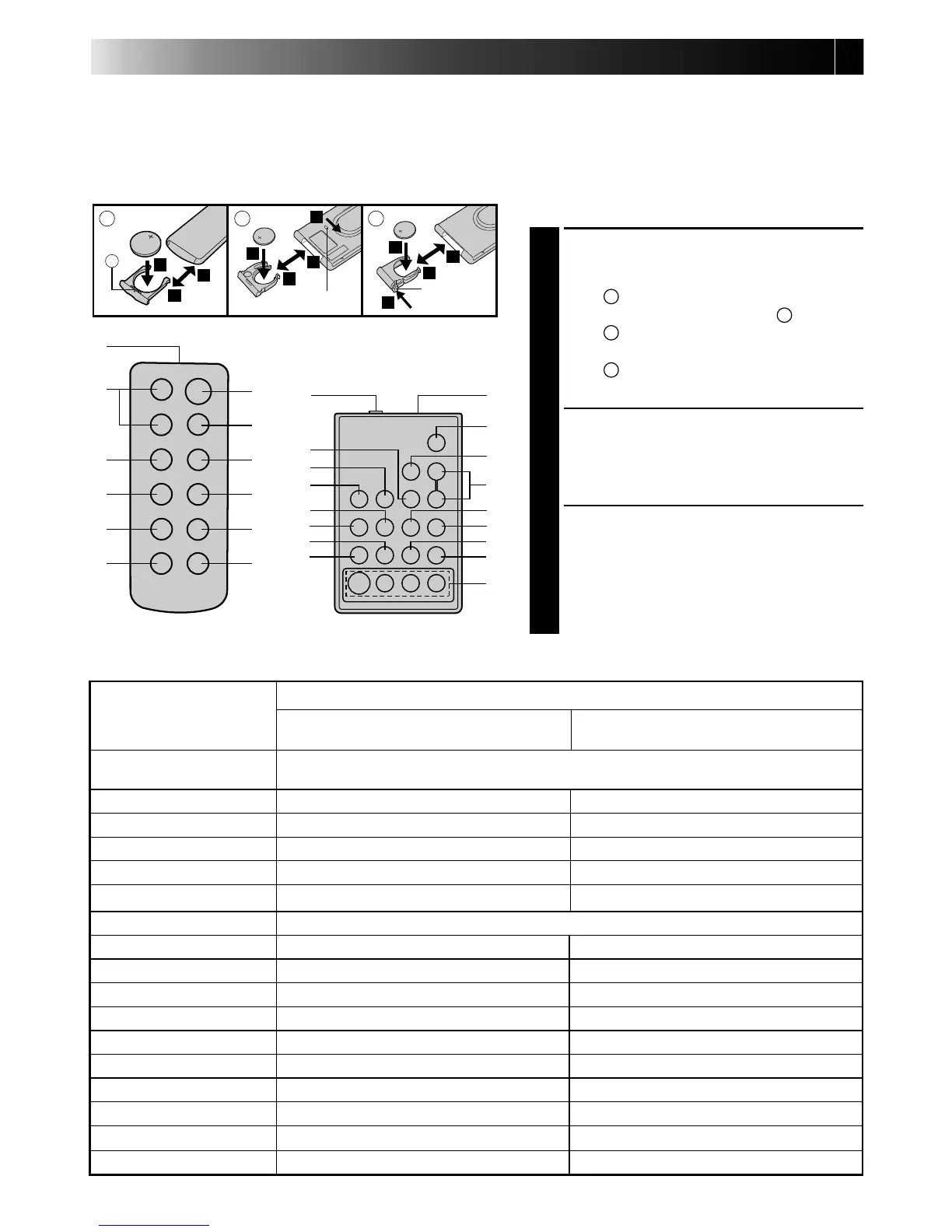 Page #36 background image