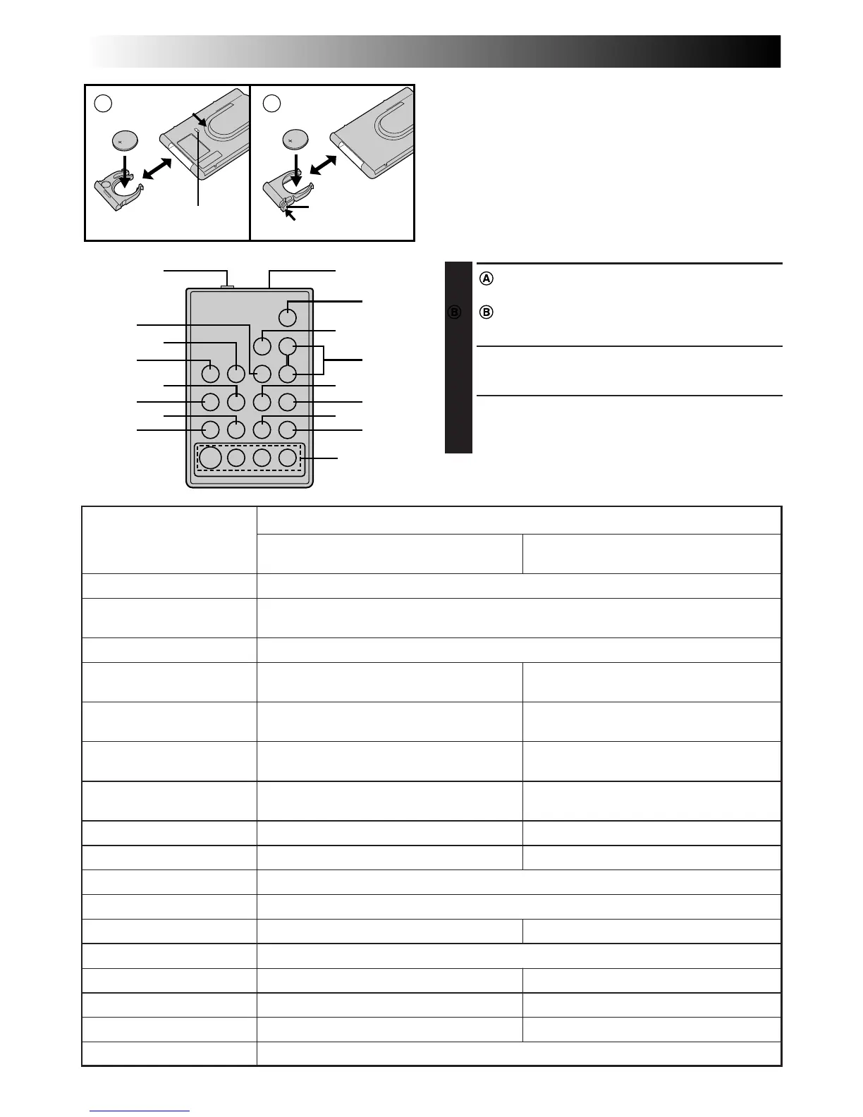 Page #36 background image
