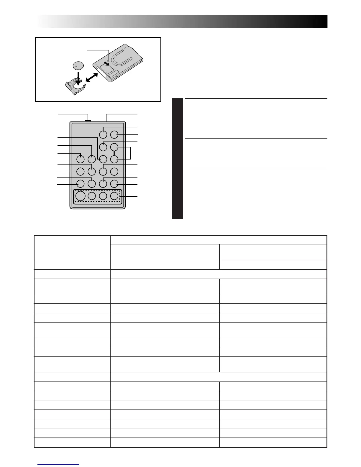 Page #60 background image