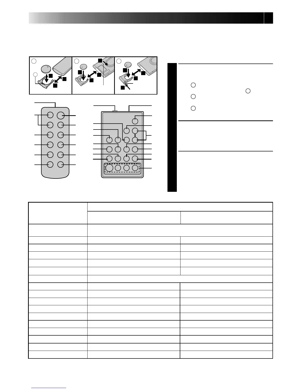 Page #40 background image