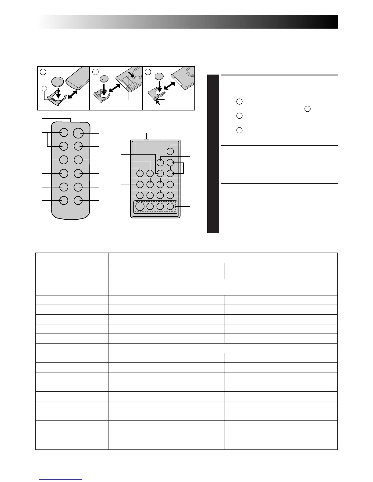 Page #64 background image