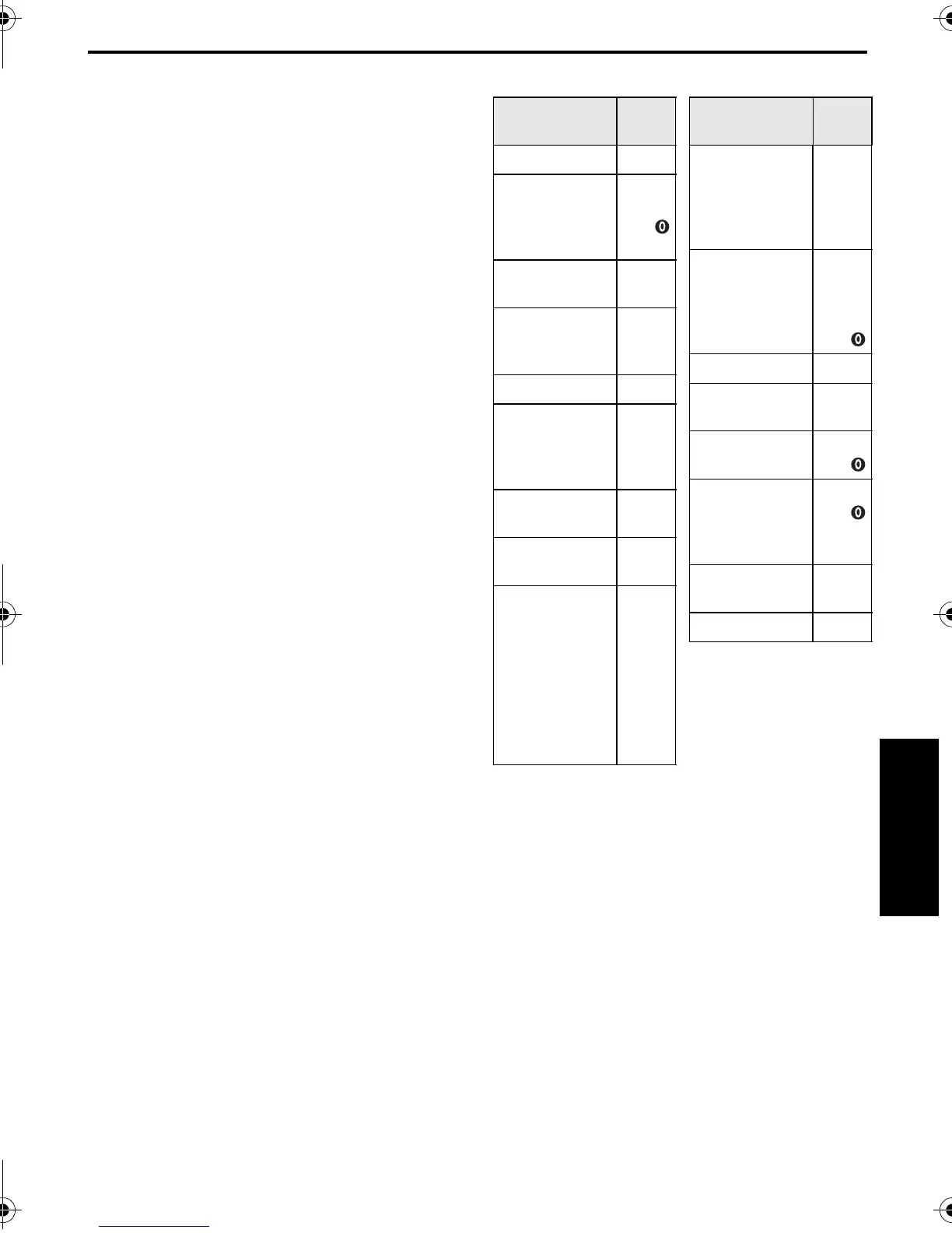 Page #61 background image