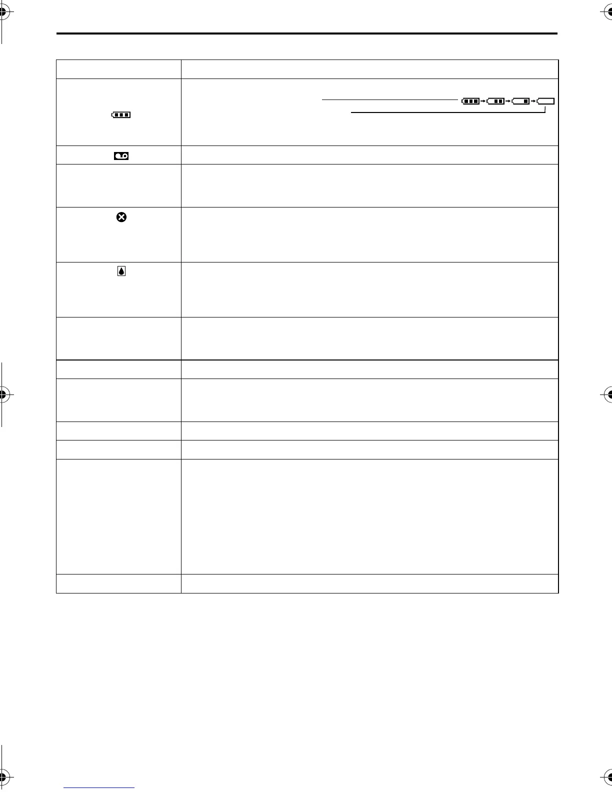 Page #84 background image