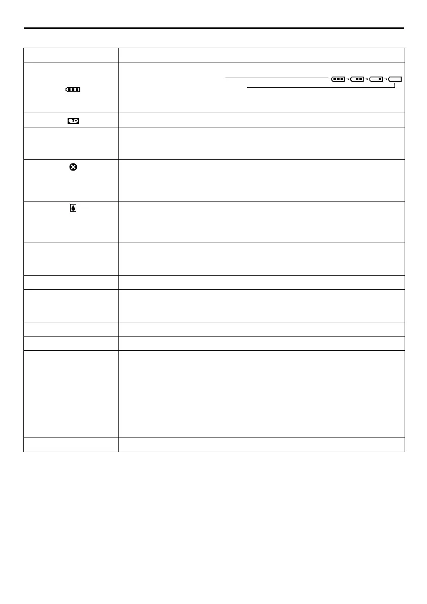 Page #84 background image