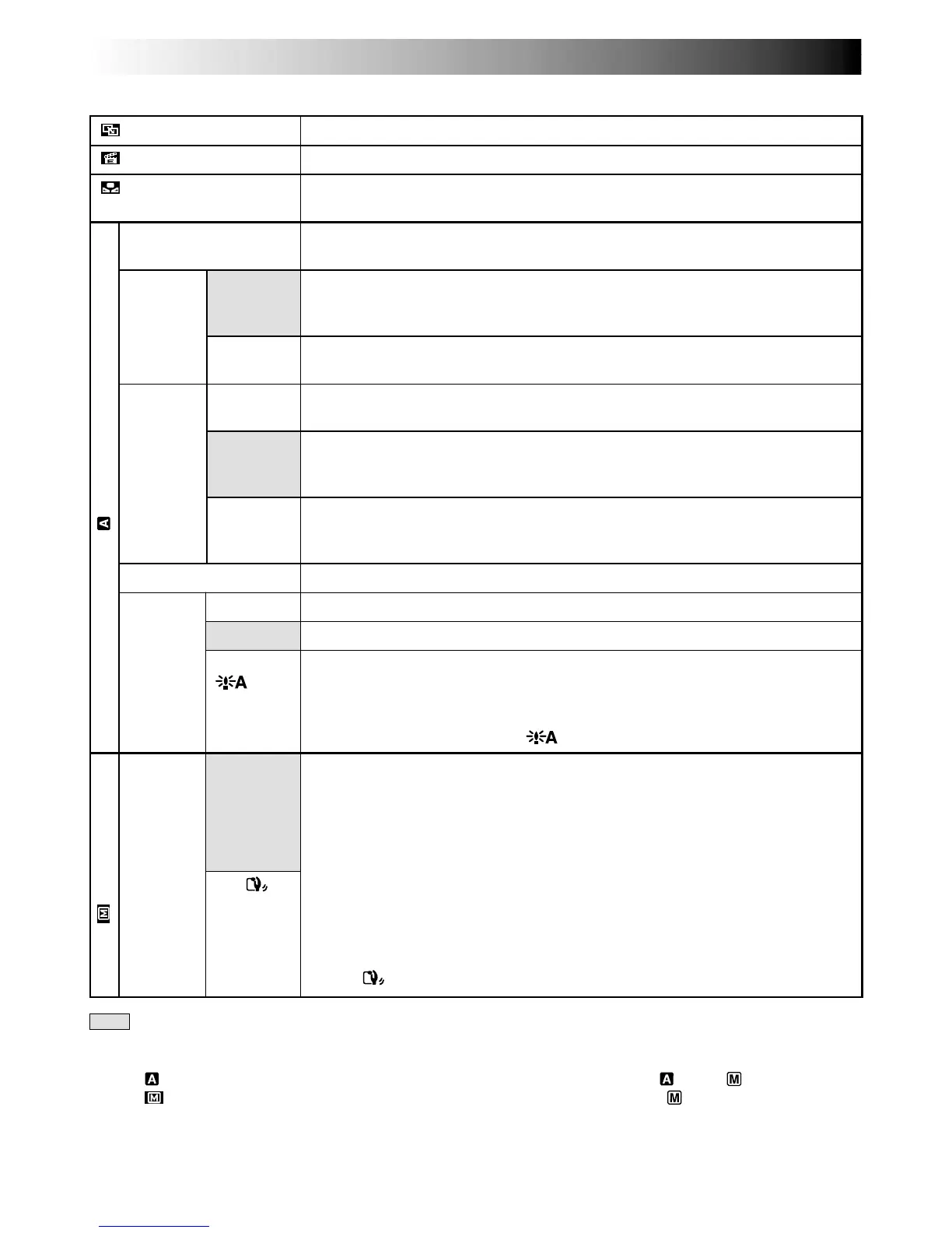 Page #32 background image