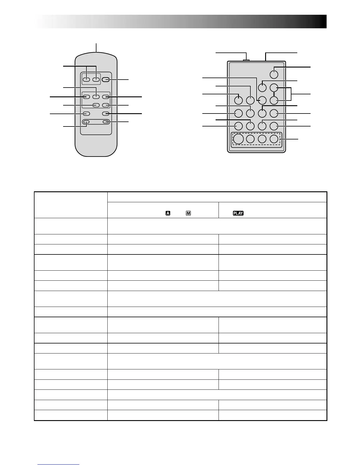 Page #40 background image