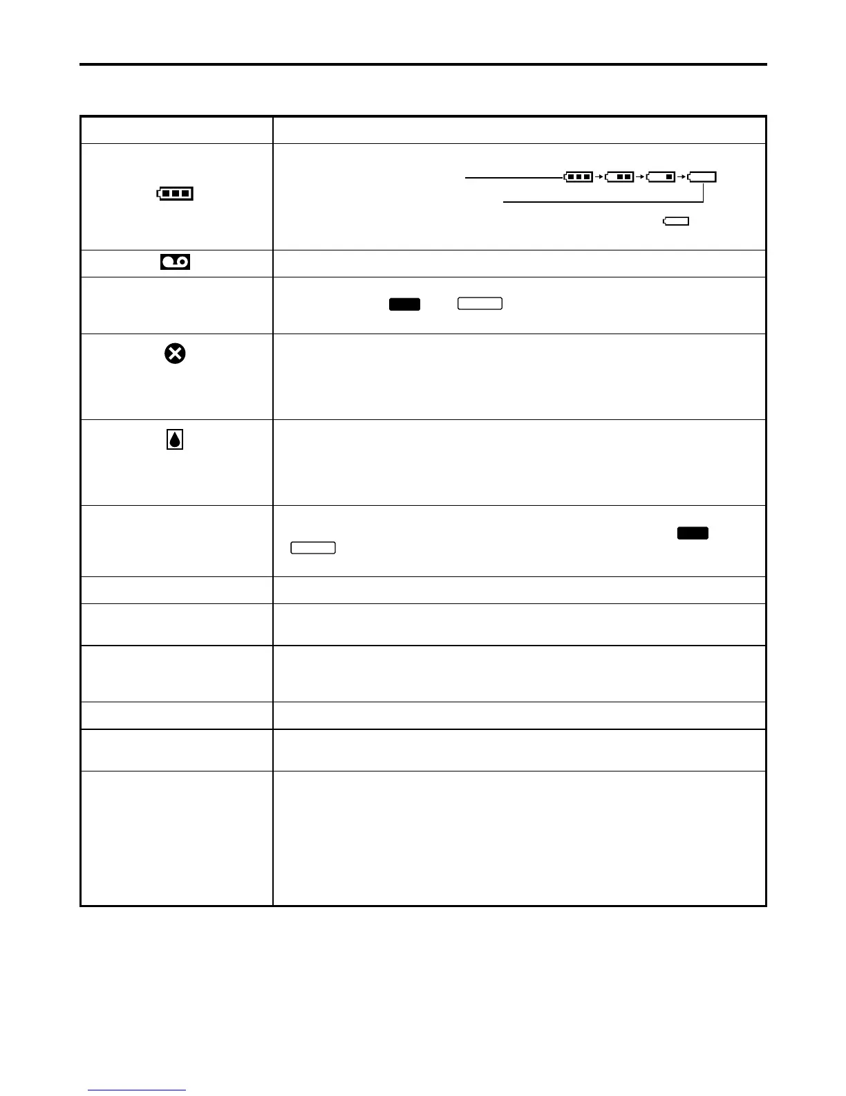Page #85 background image