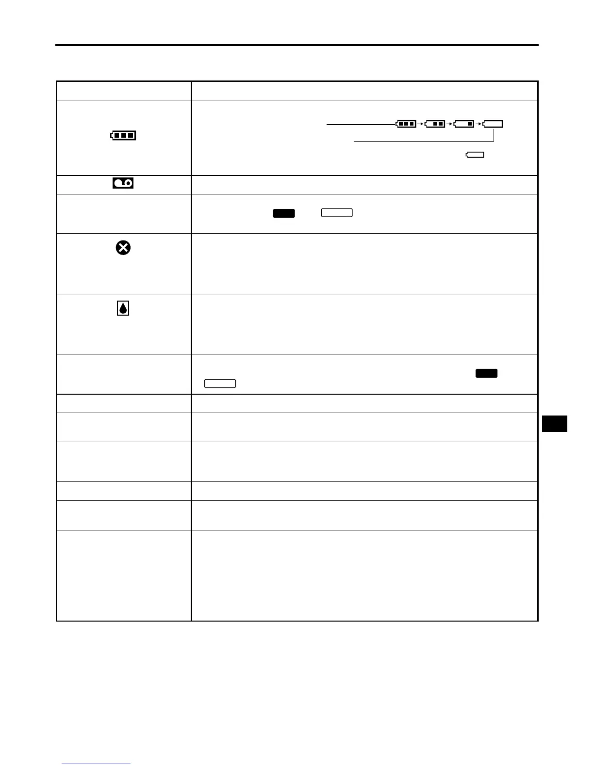 Page #85 background image