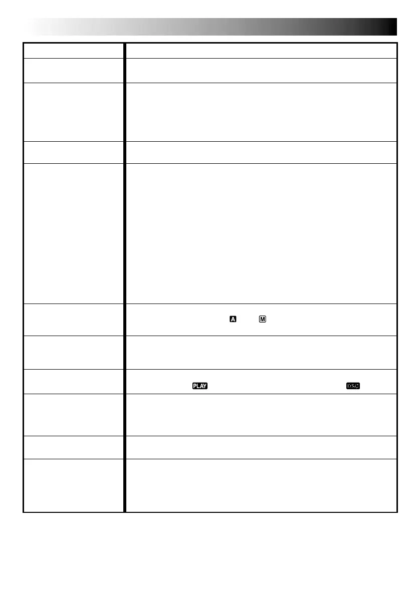 Page #84 background image