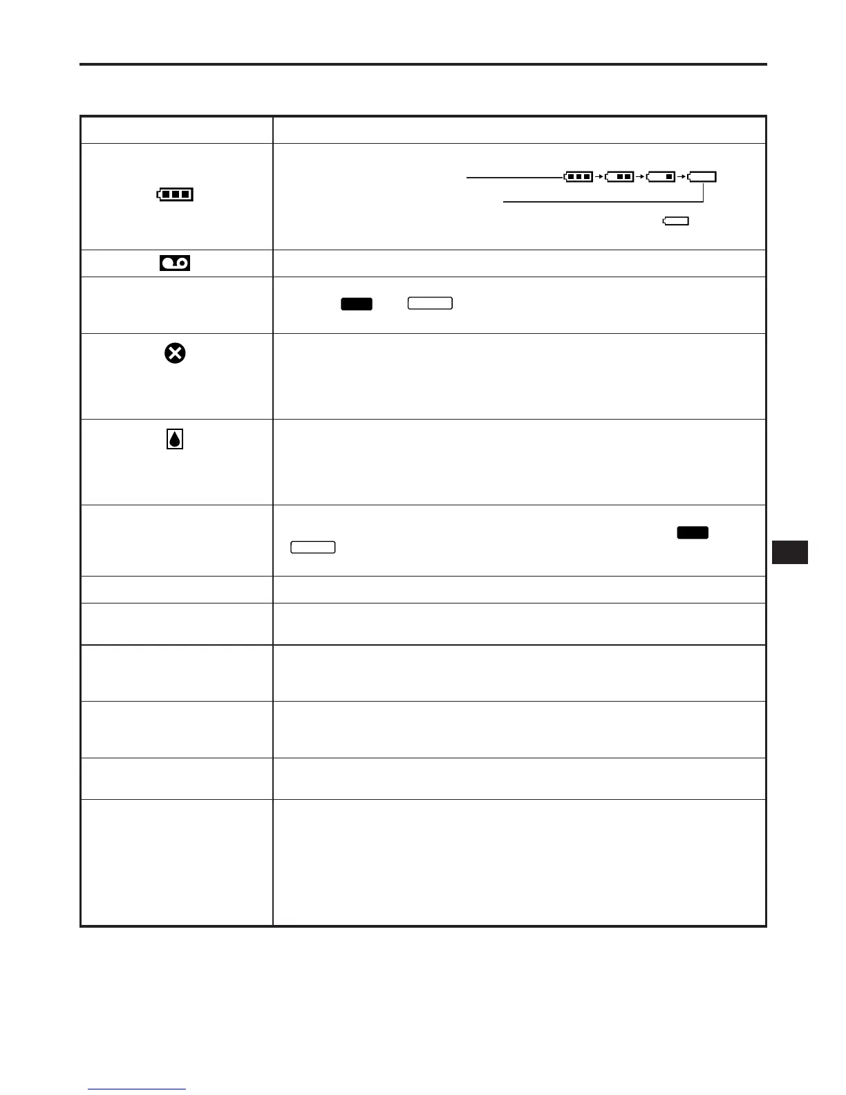 Page #86 background image