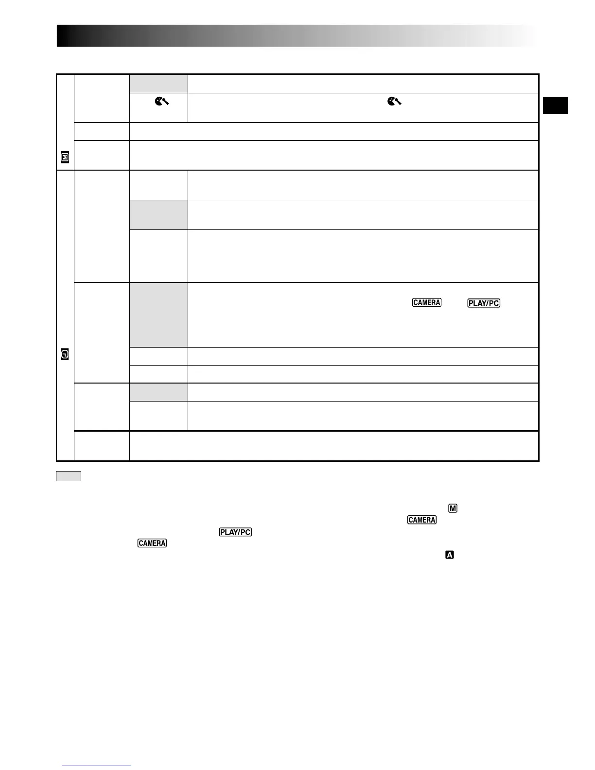 Page #31 background image