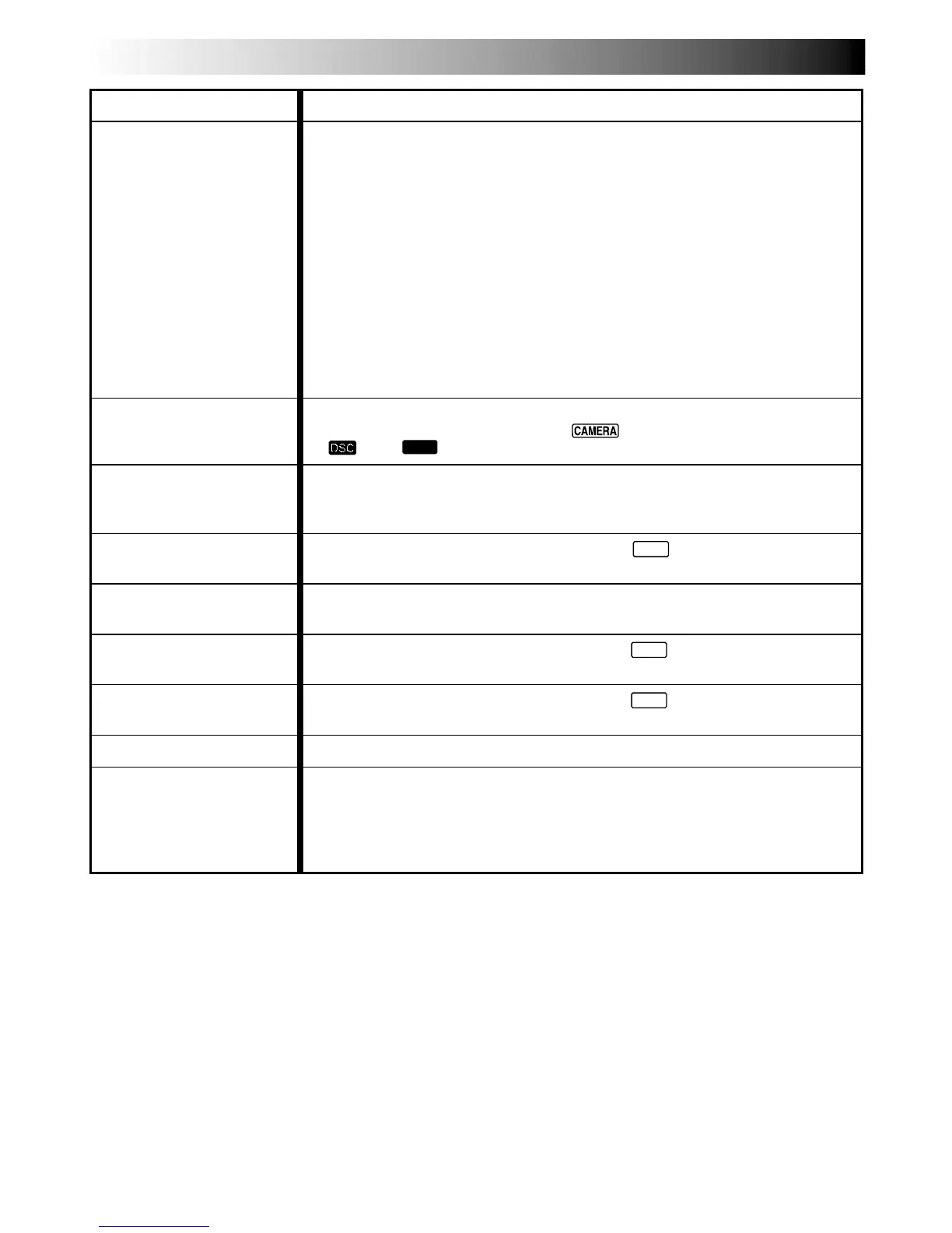 Page #92 background image