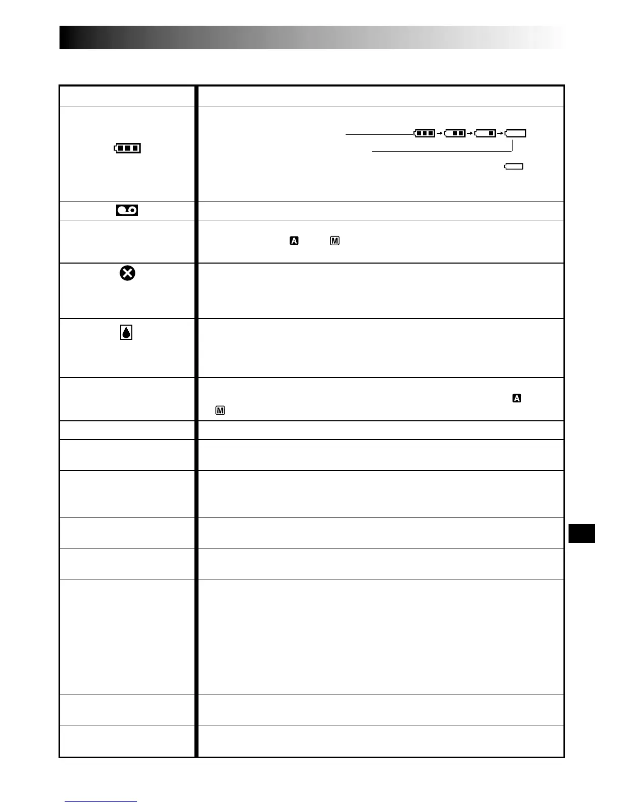 Page #91 background image