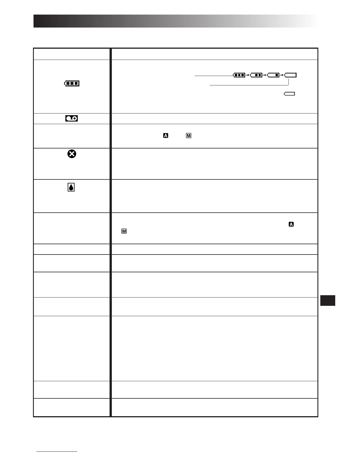 Page #91 background image