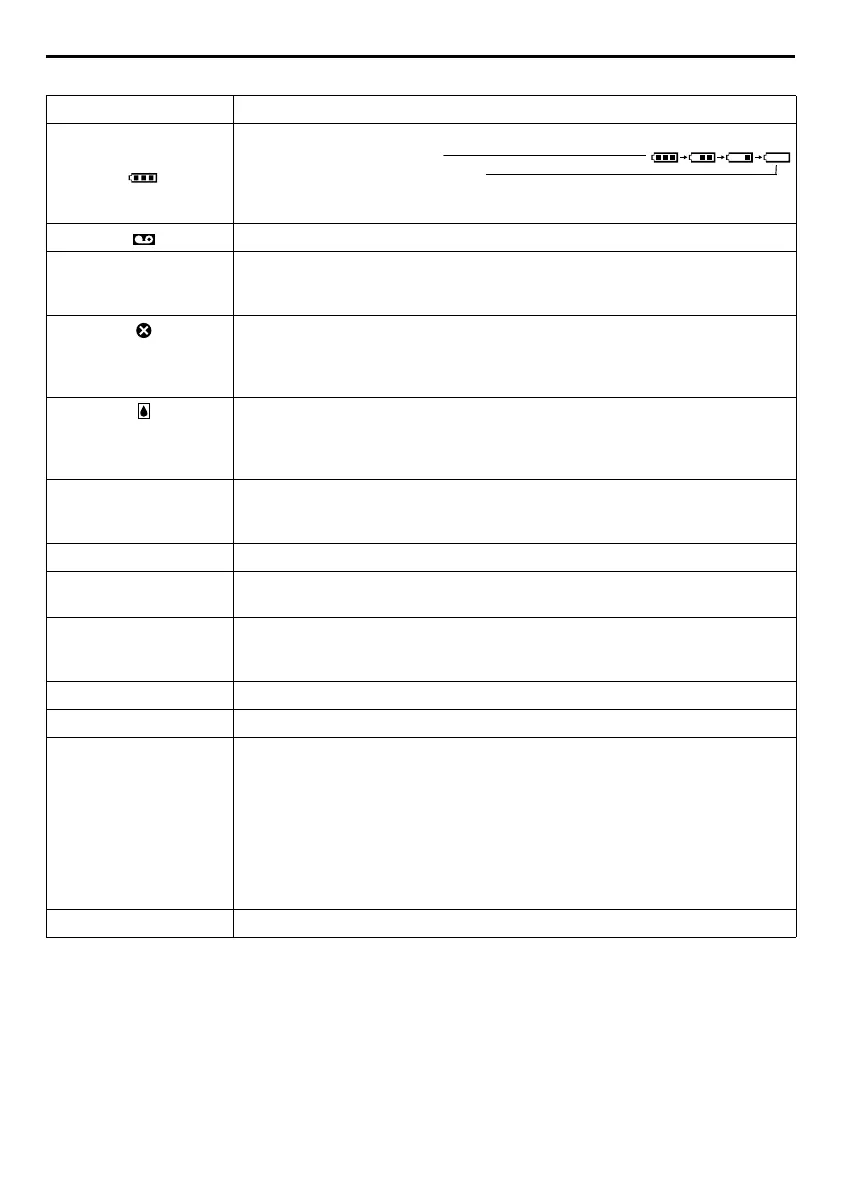 Page #100 background image