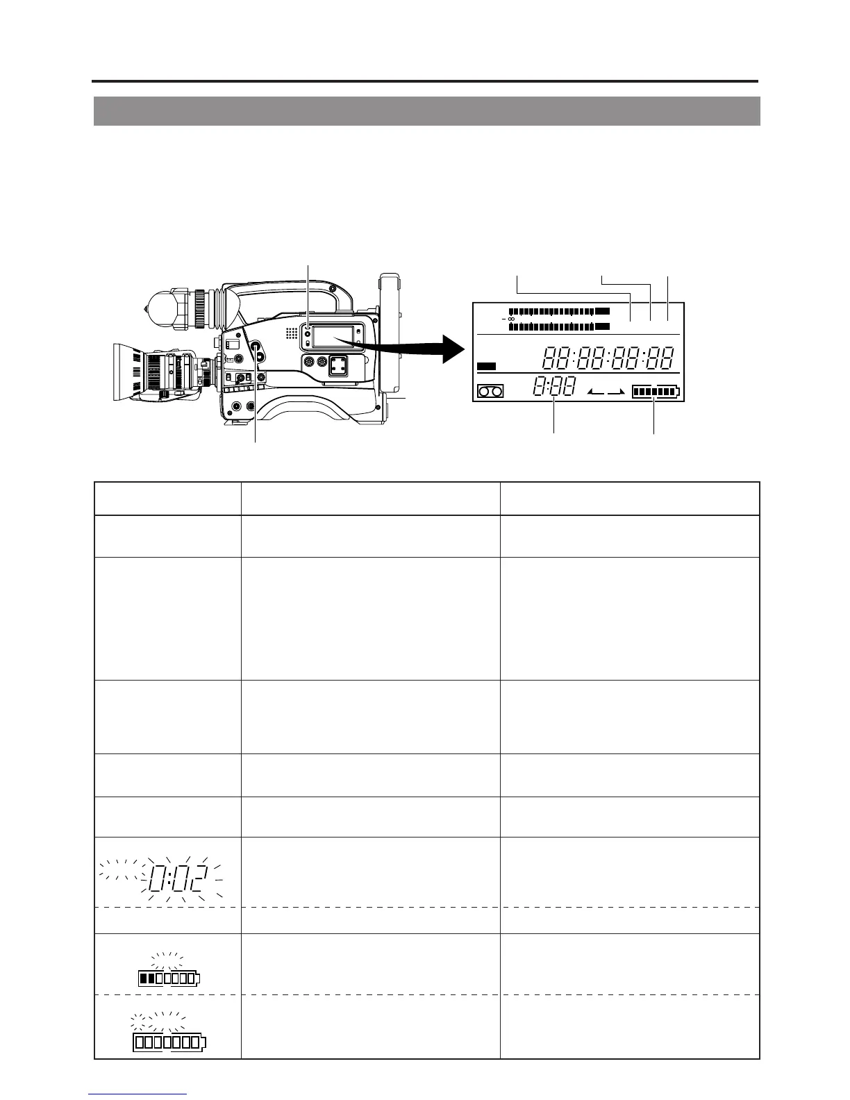 Page #86 background image