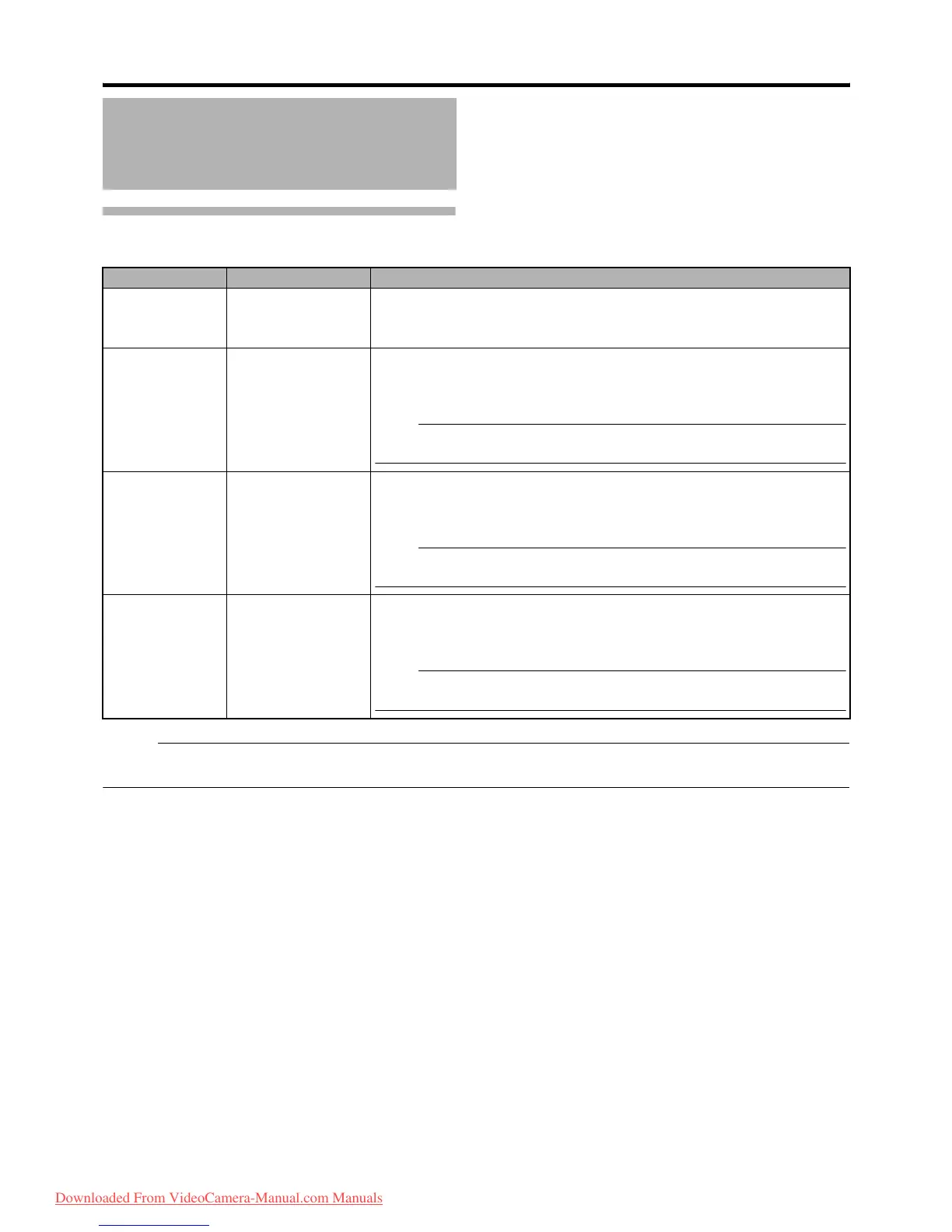 Page #100 background image