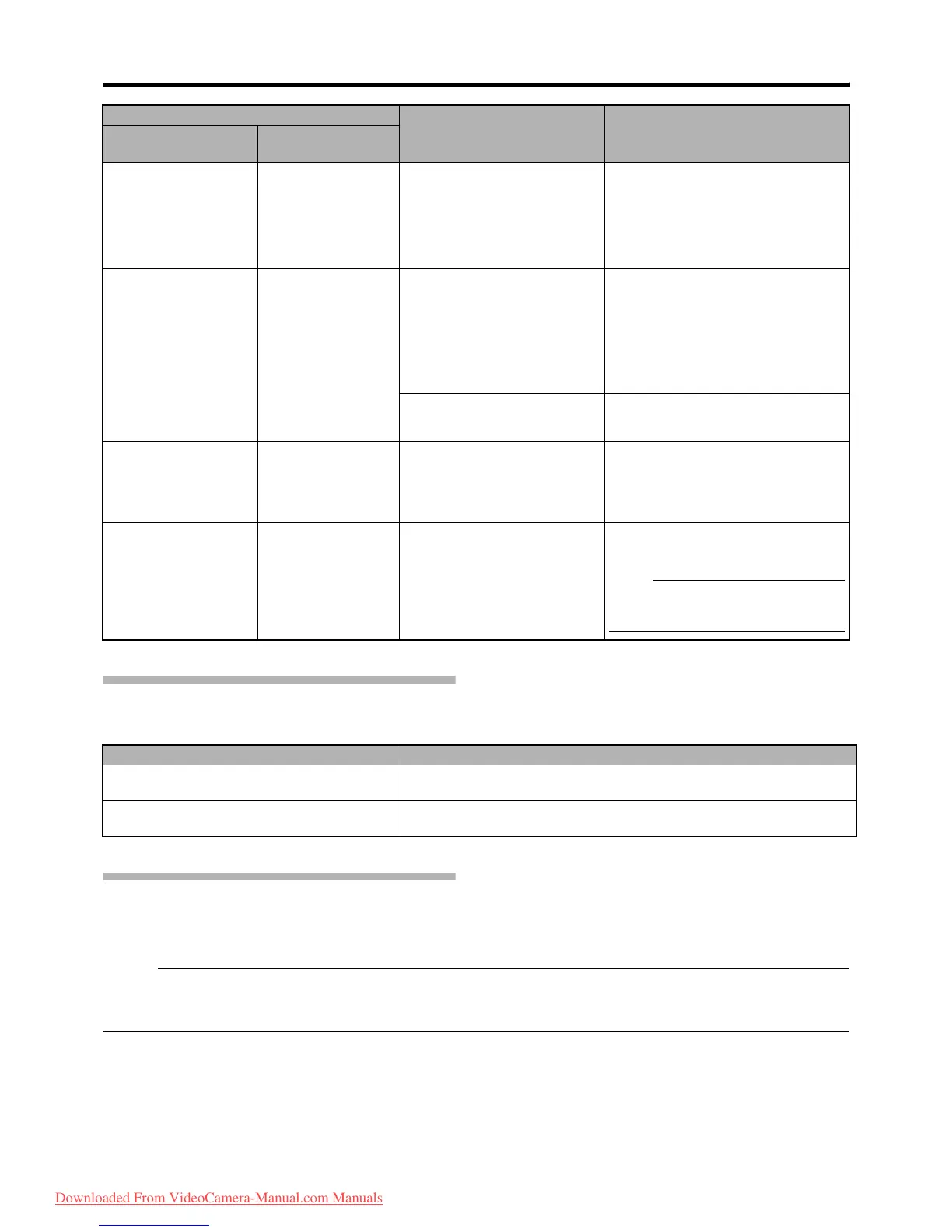 Page #139 background image