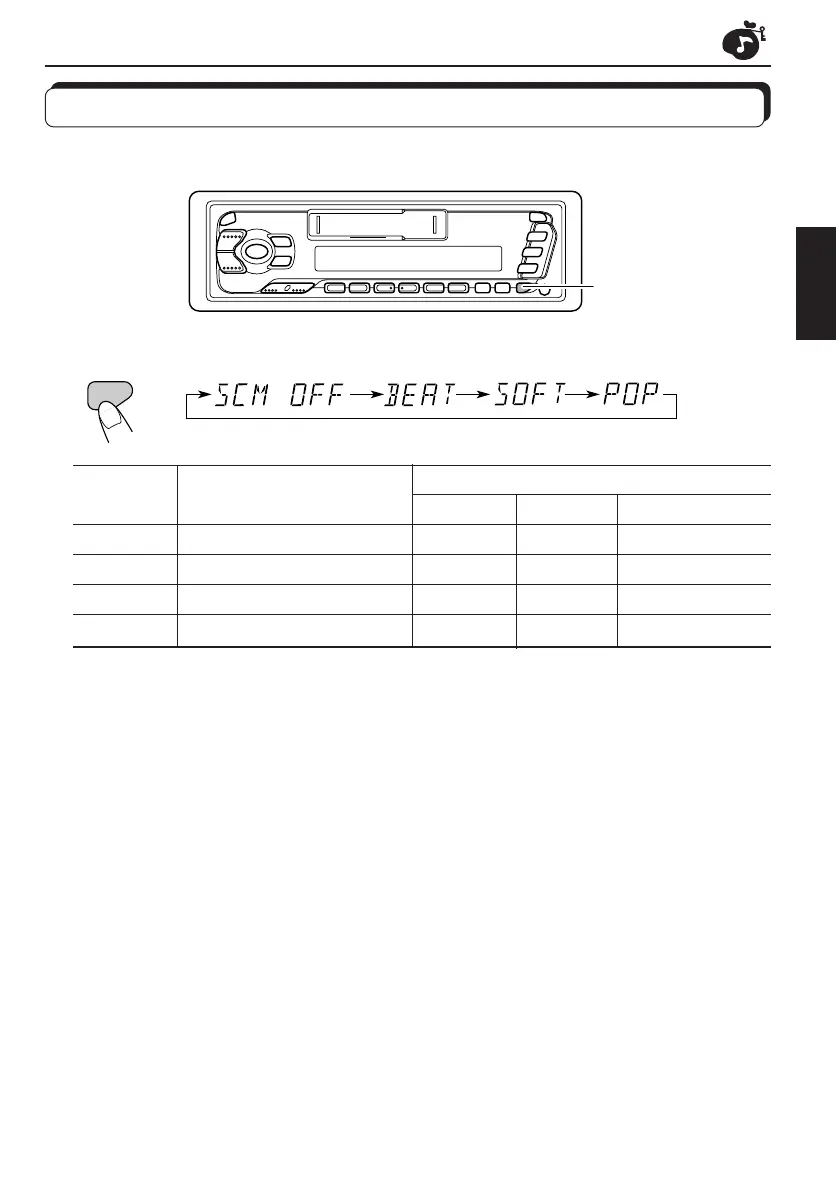 Page #49 background image