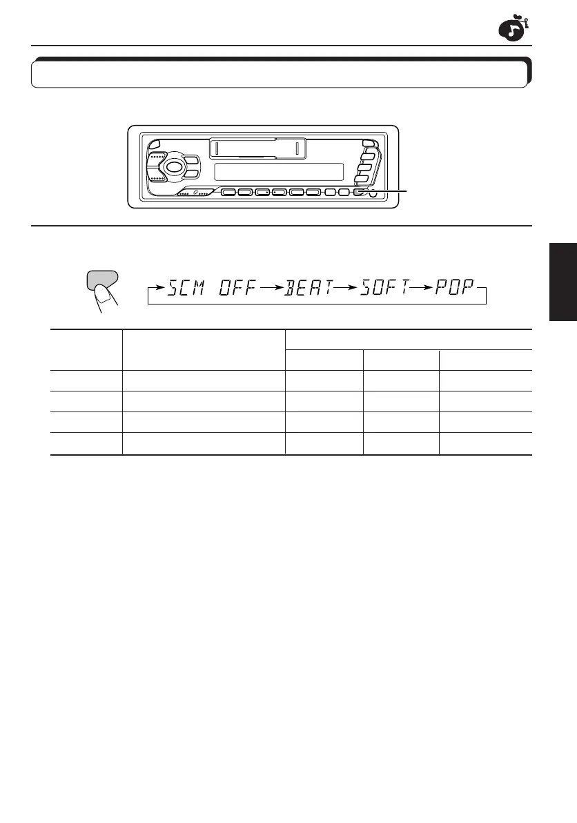 Page #79 background image