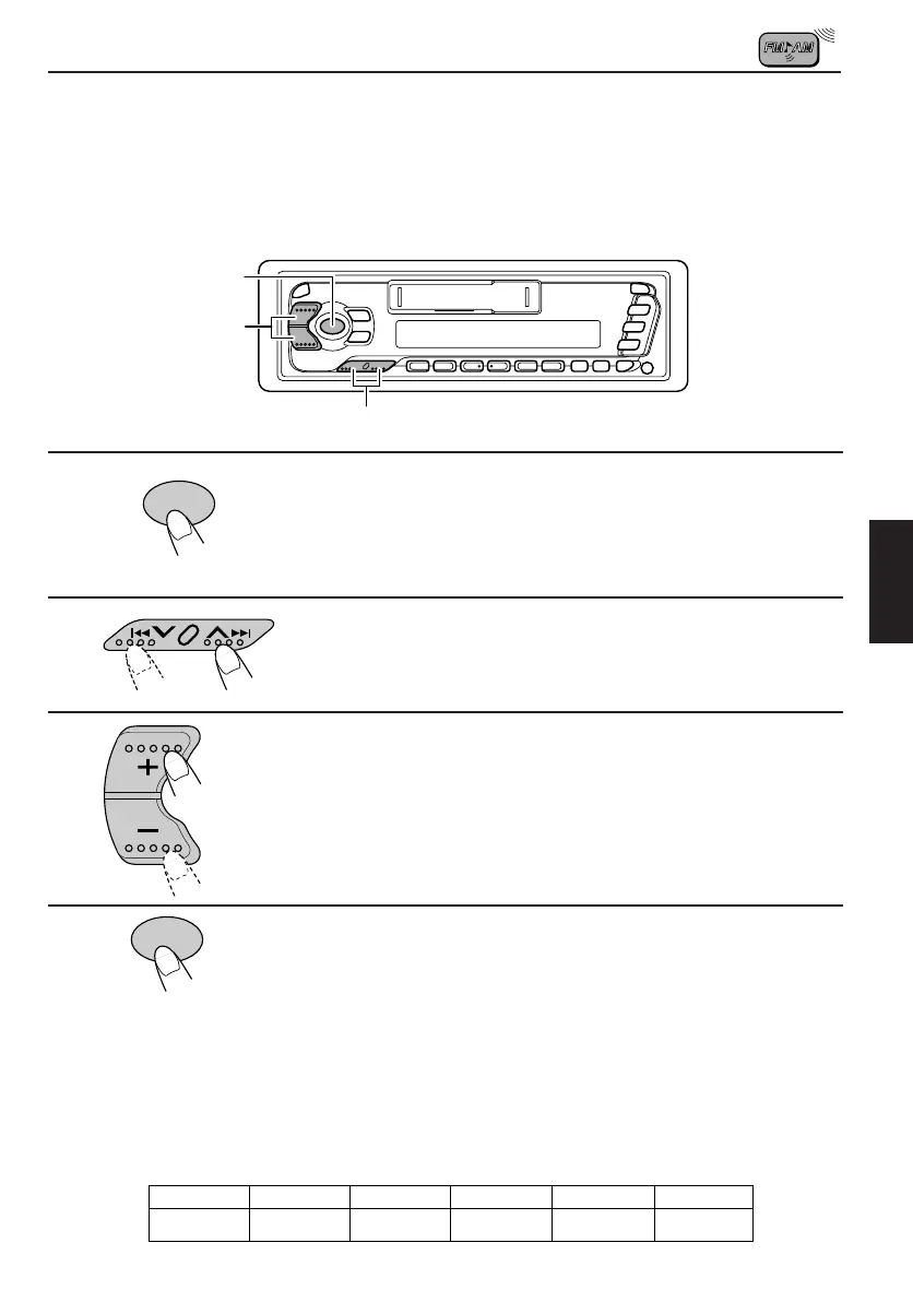 Page #101 background image
