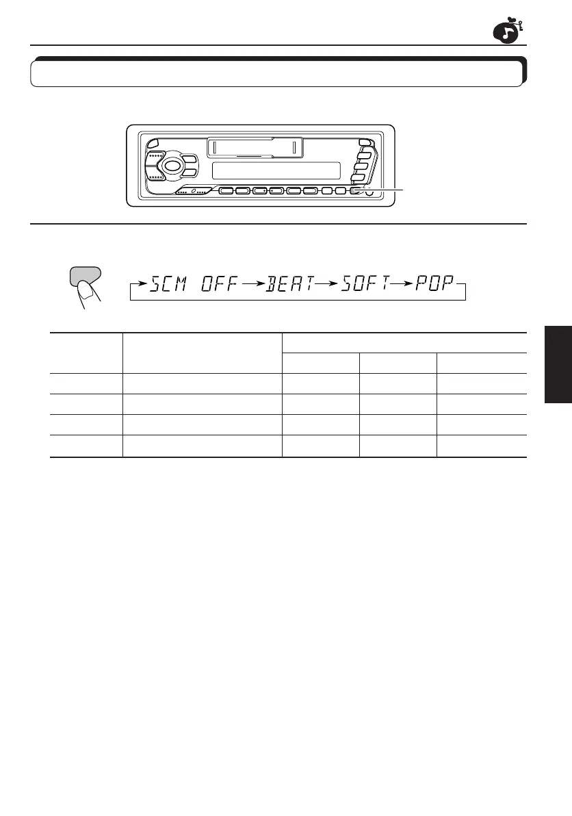 Page #109 background image