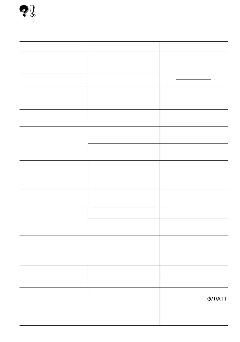 Page #120 background image
