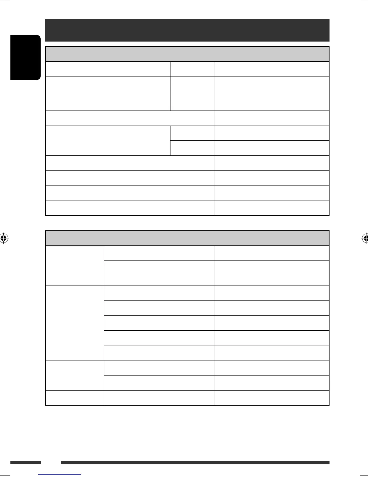 Page #20 background image