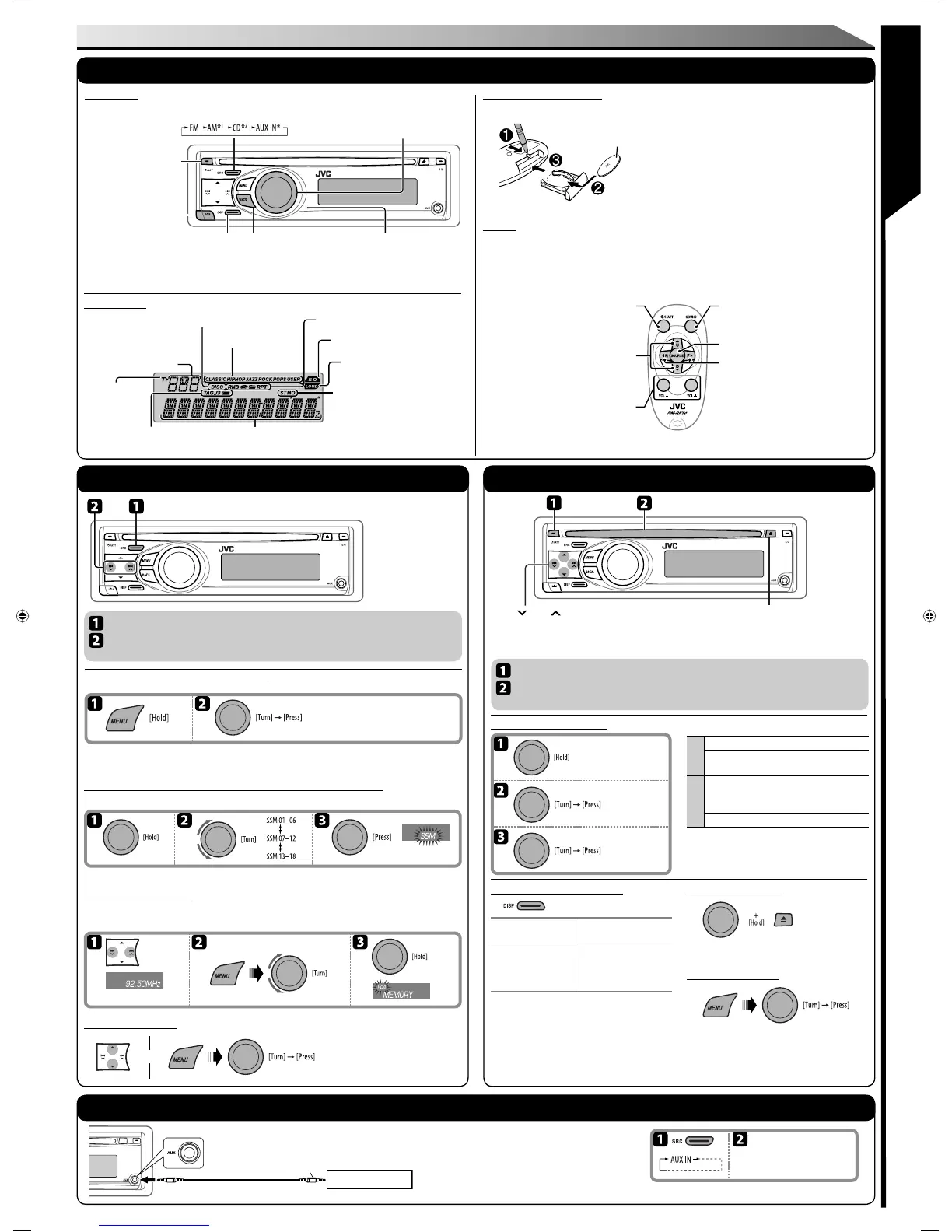 Page #150 background image