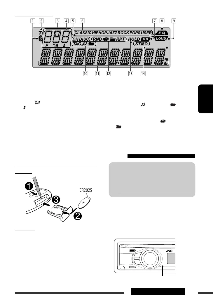 Page #77 background image
