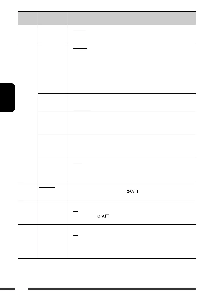 Page #96 background image