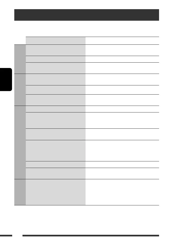 Page #102 background image