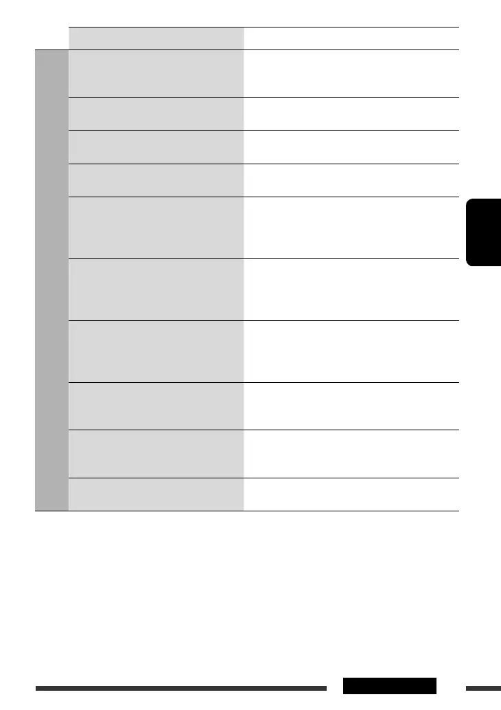 Page #105 background image