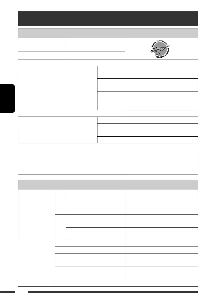 Page #108 background image