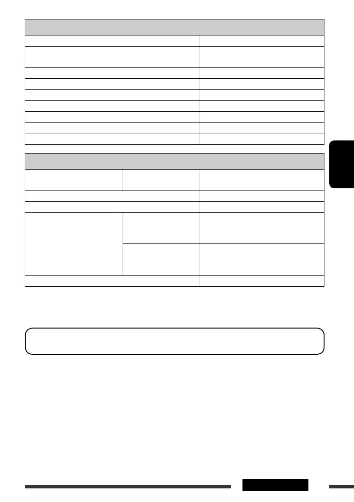 Page #109 background image