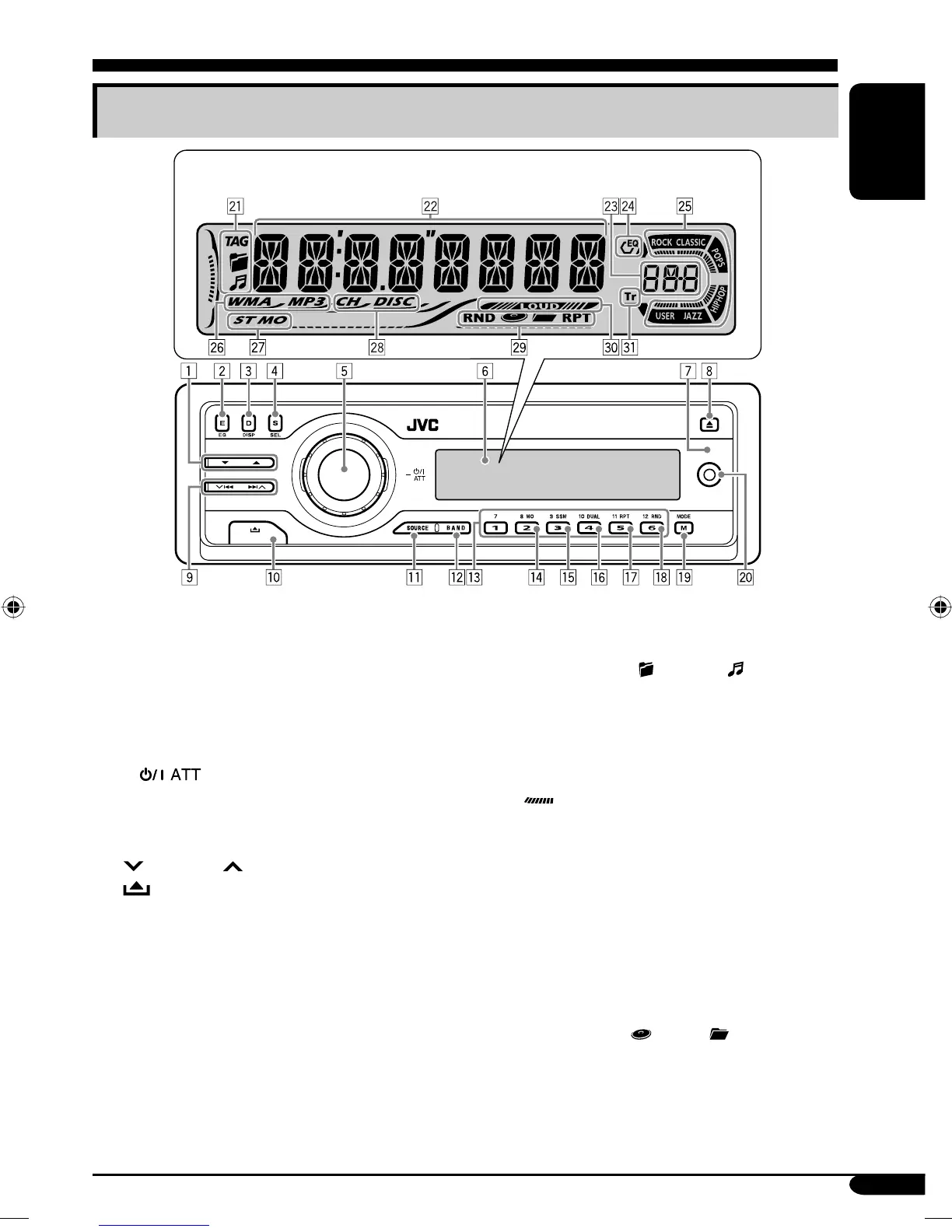 Page #7 background image
