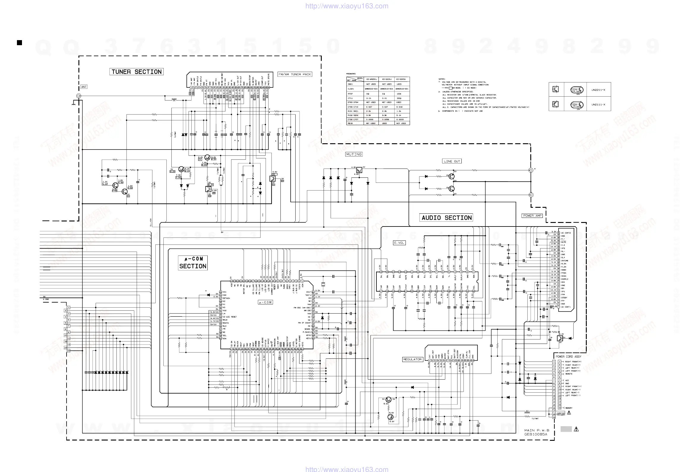 Page #33 background image