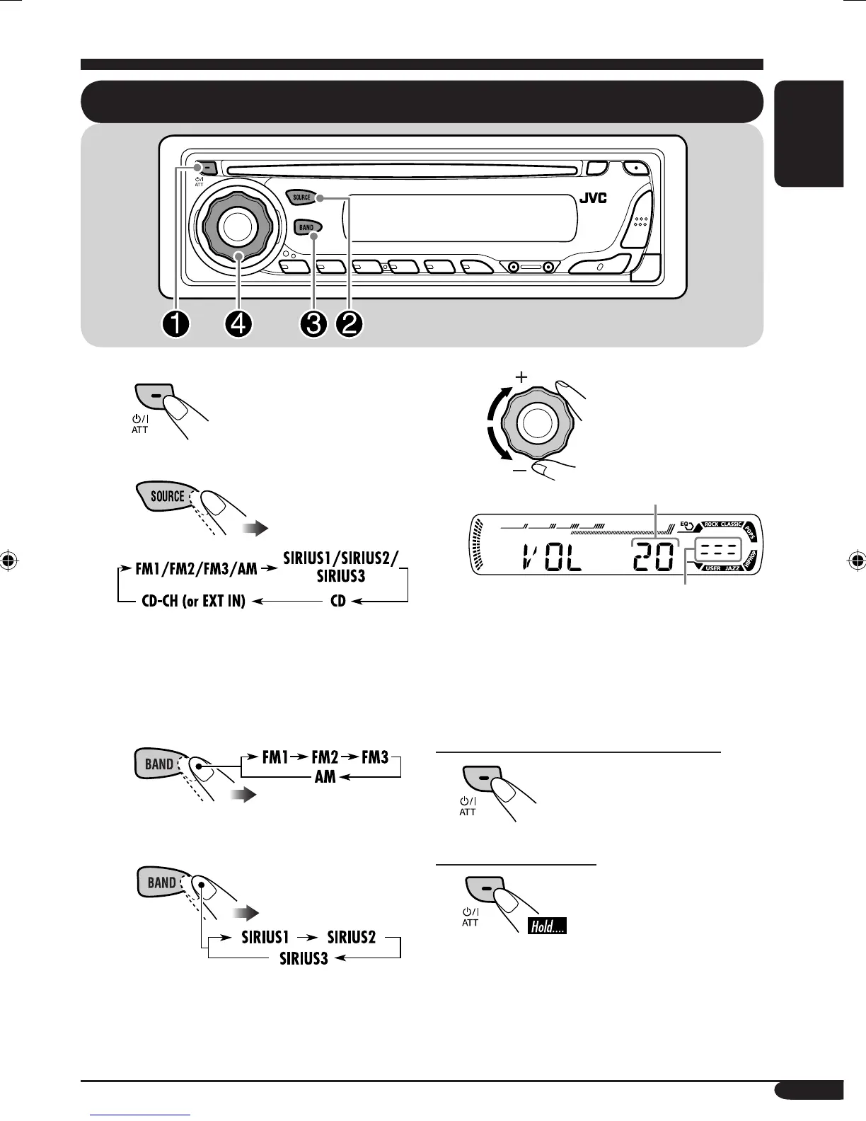 Page #7 background image