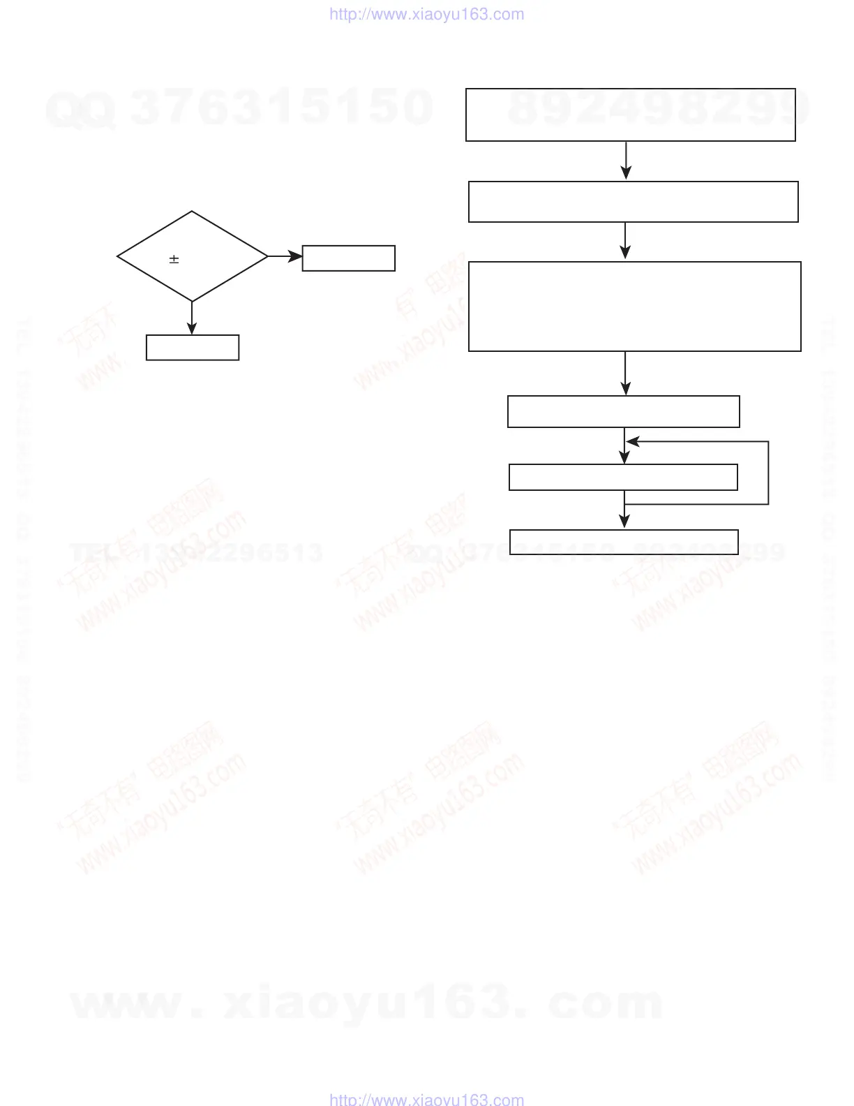 Page #27 background image