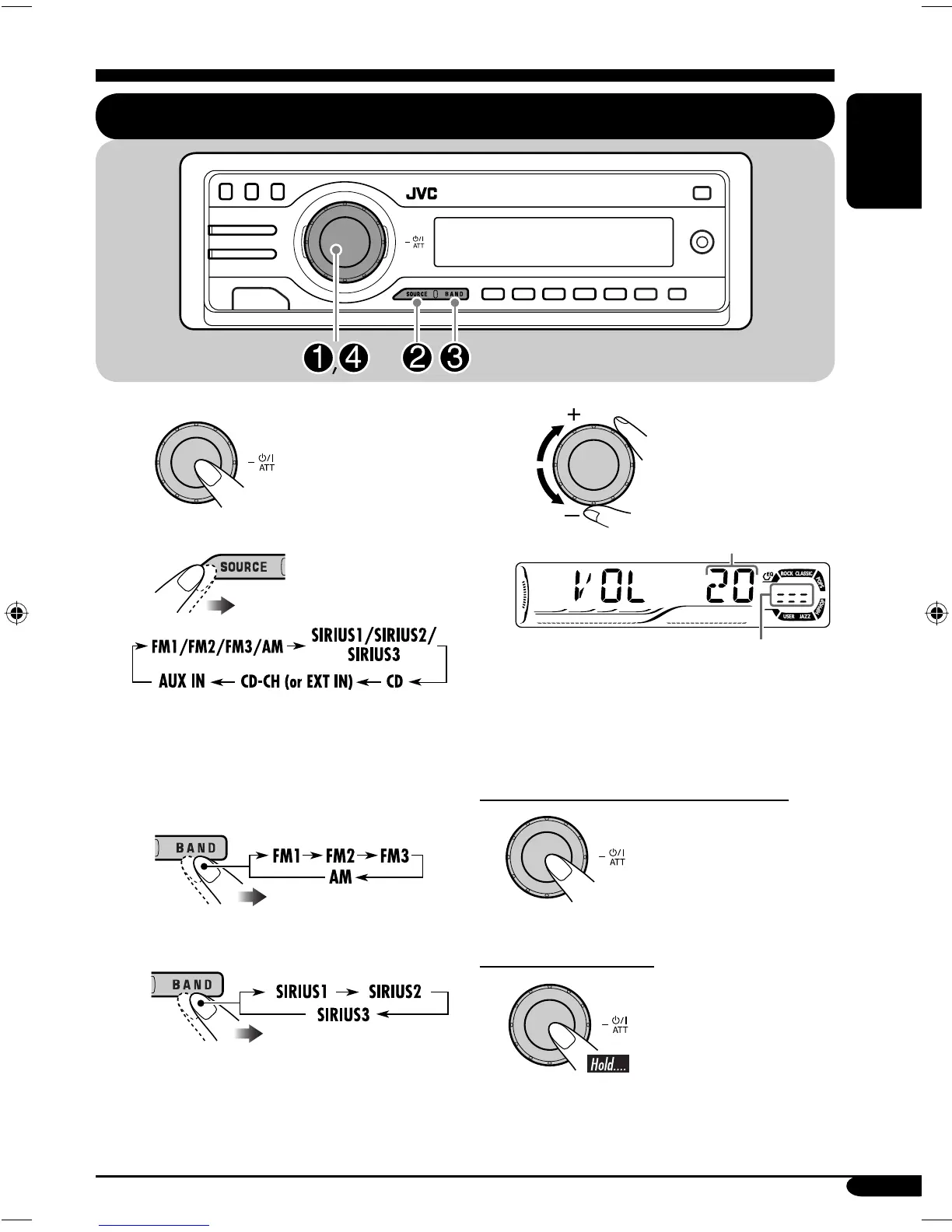Page #7 background image