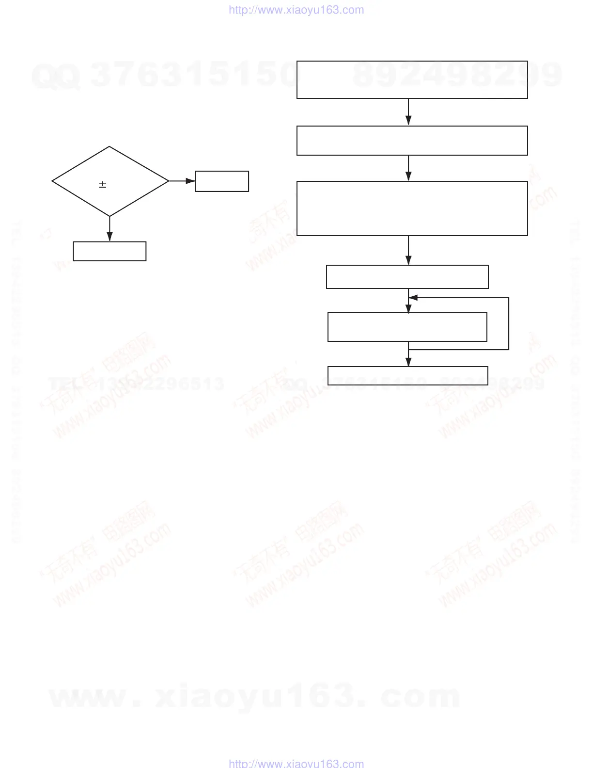 Page #28 background image