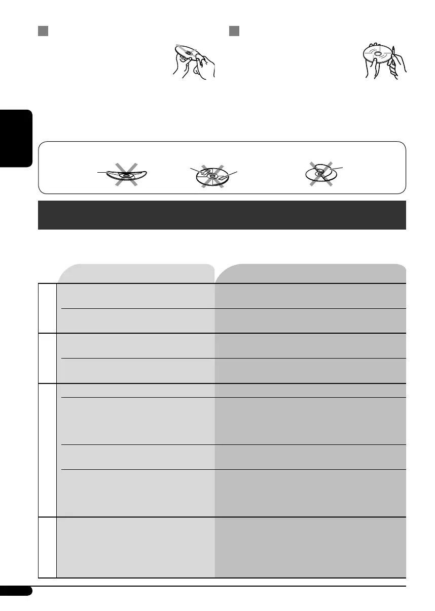 Page #54 background image