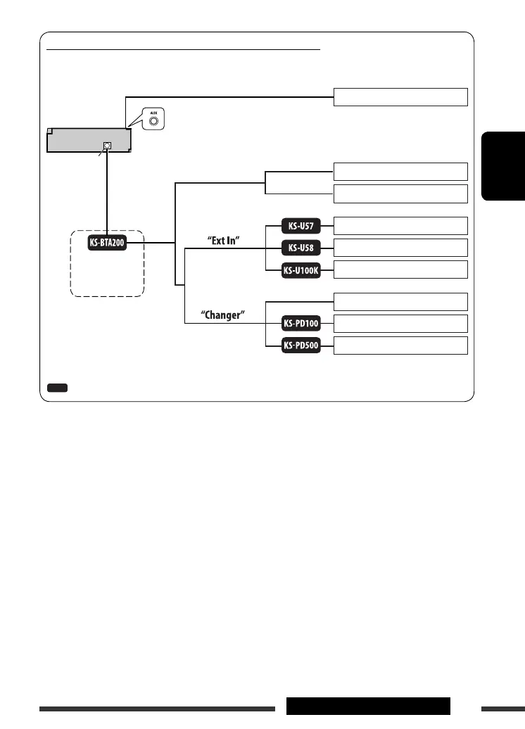Page #73 background image