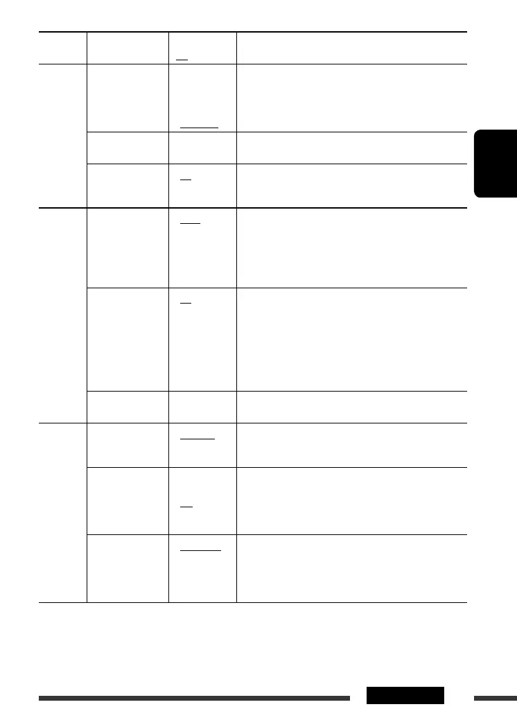 Page #79 background image