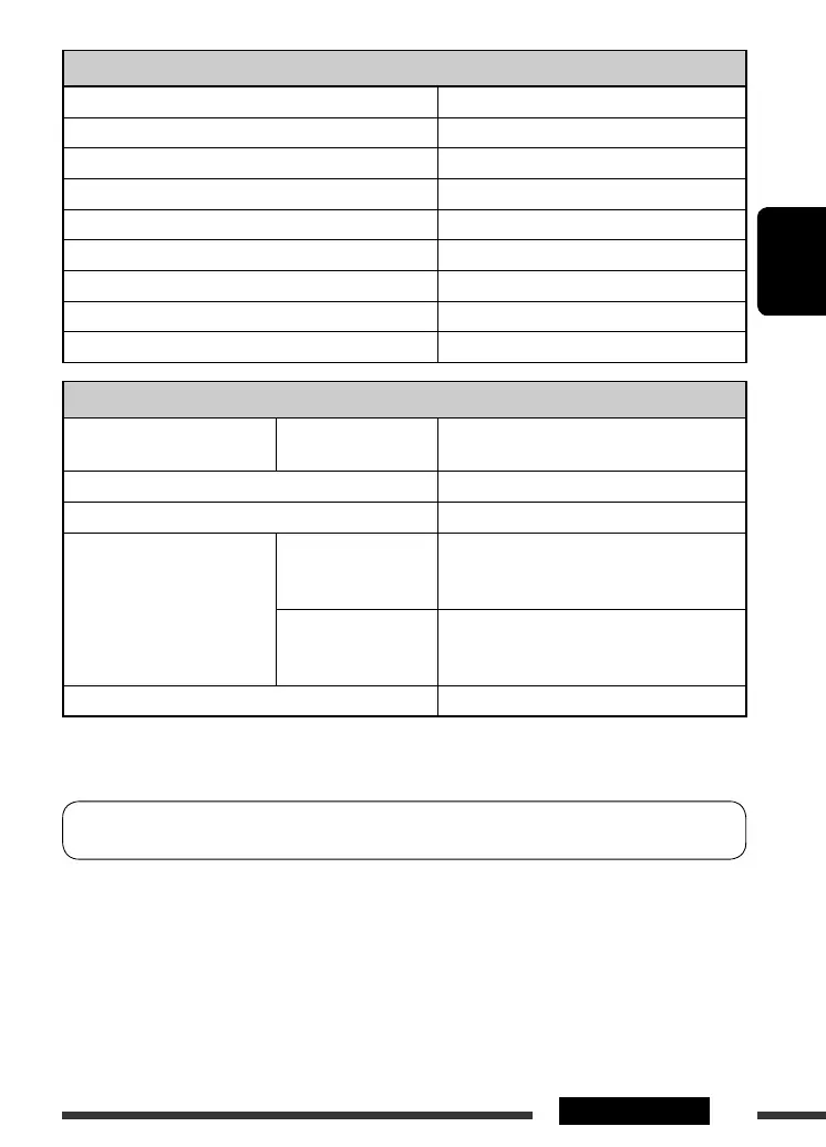 Page #93 background image